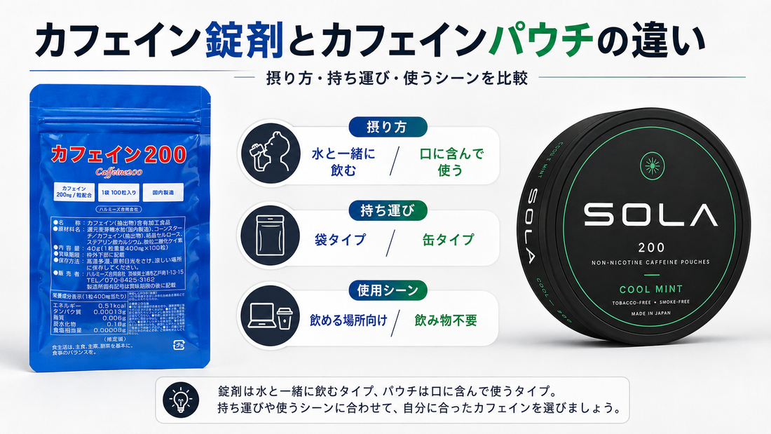 カフェイン錠剤とカフェインパウチの違い