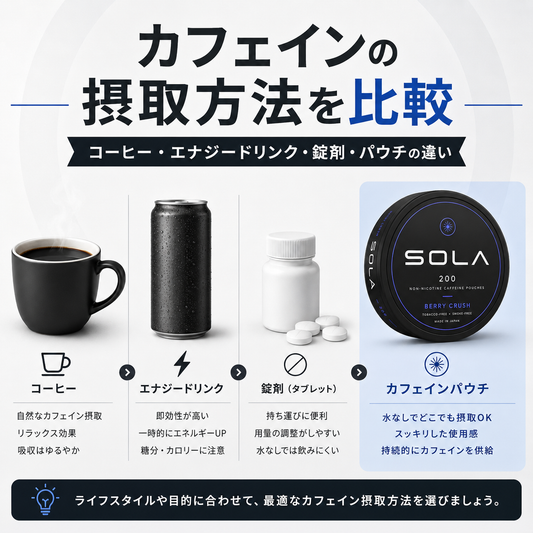 カフェインの摂取方法の種類